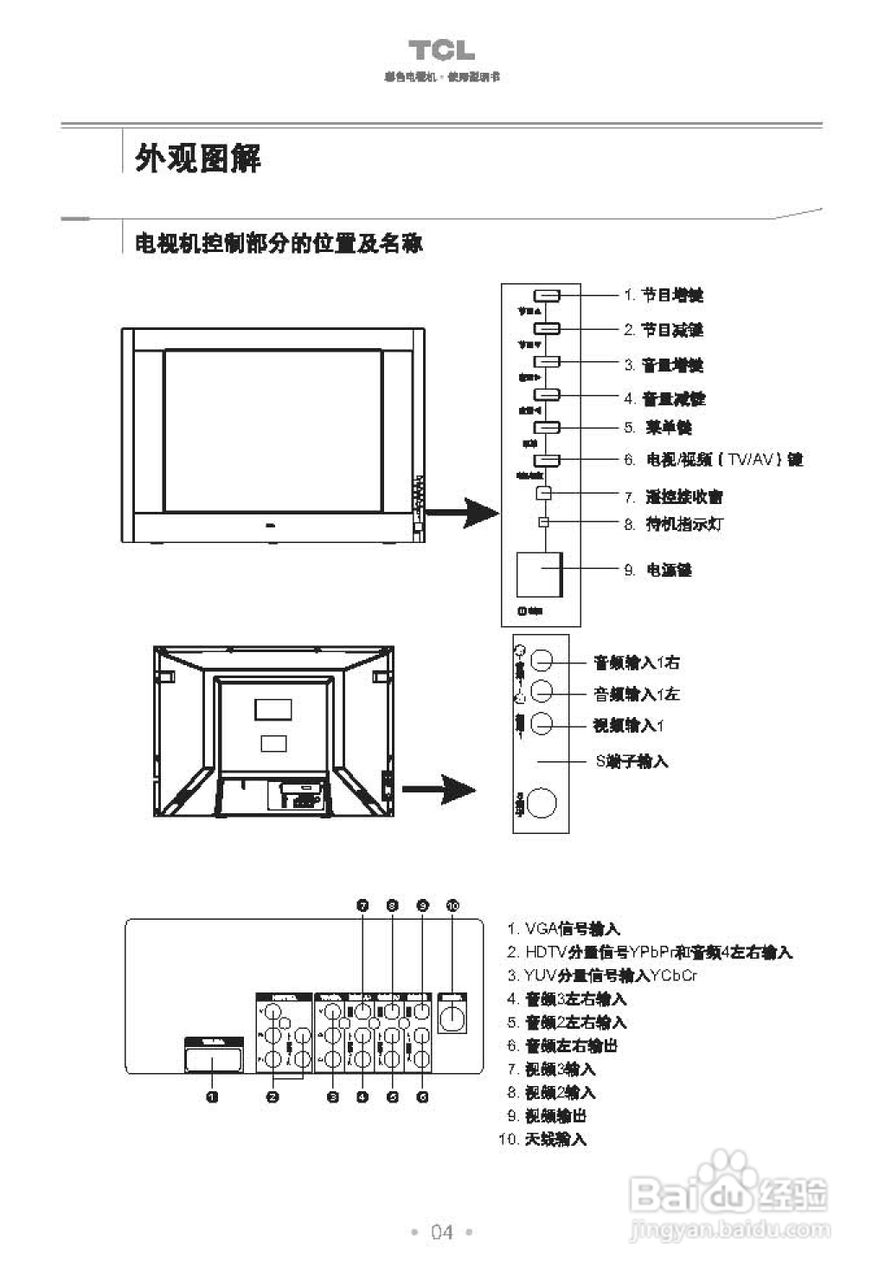 TCL王牌HD29208彩电使用说明书