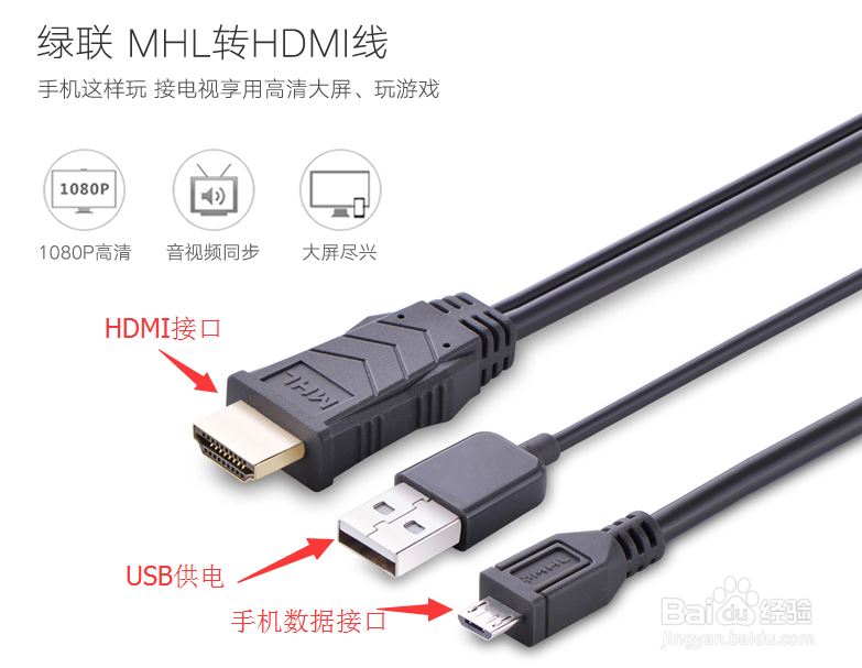 干货：手机连接电视等大屏显示器的详细方法汇总