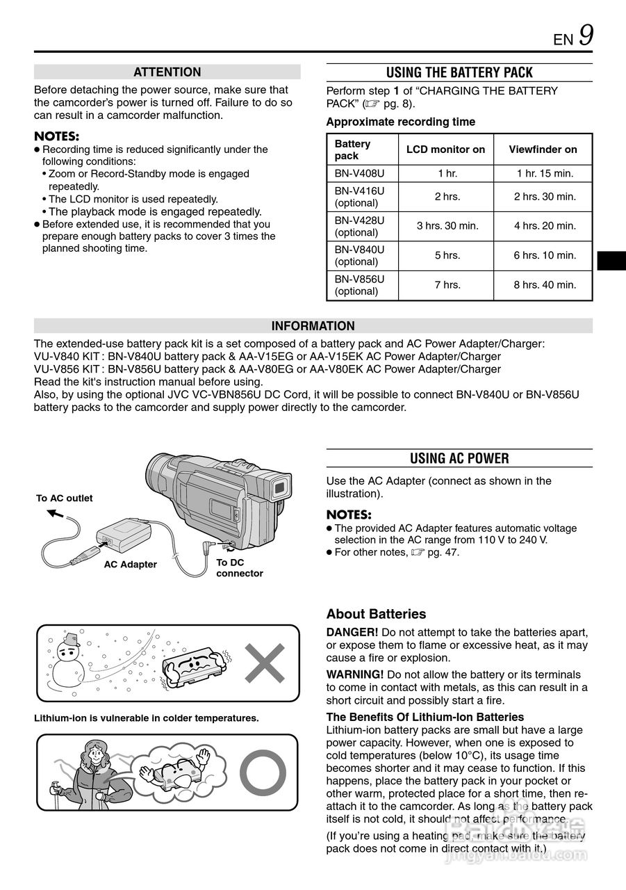 胜利JVC GR-DVL145数码摄像机使用说明书:[1]