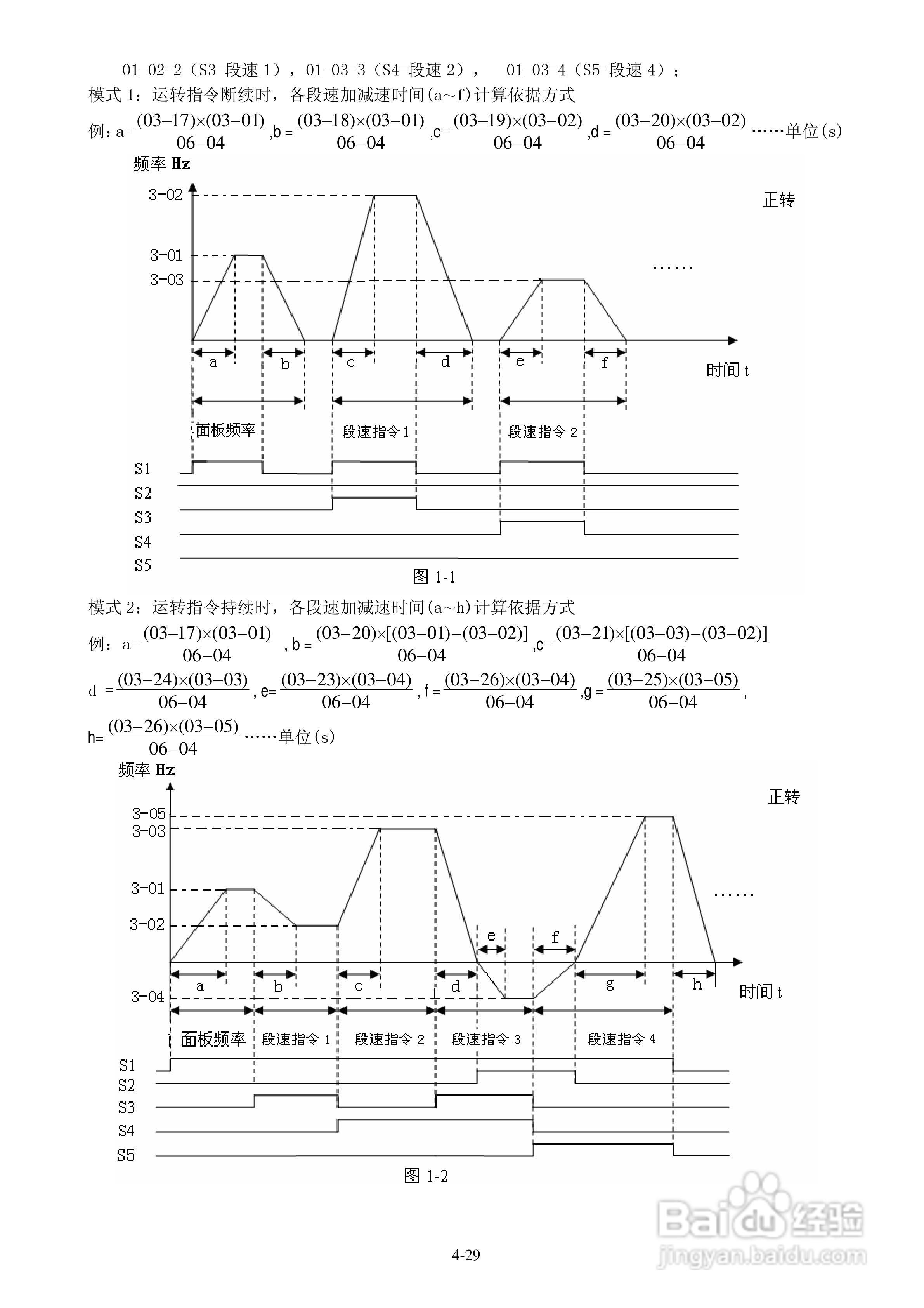 FATEK FID-E1-004-23变频器使用说明书:[6]