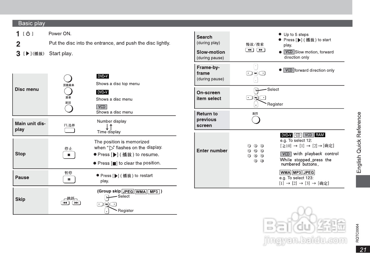 松下DVD-S1000使用说明书:[2]