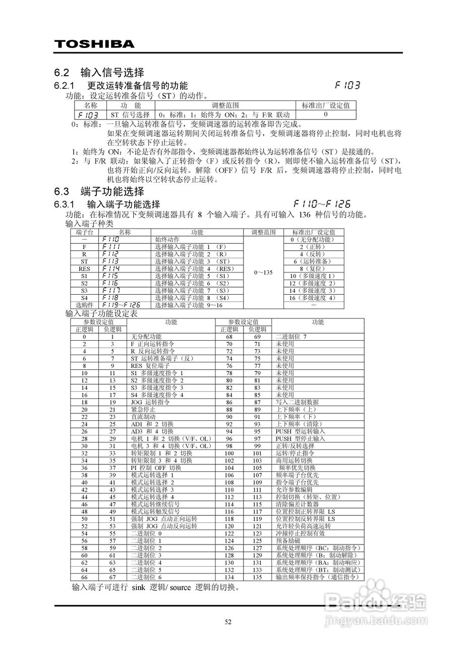 东芝VPFP-4315KP变频器中文说明书:[6]