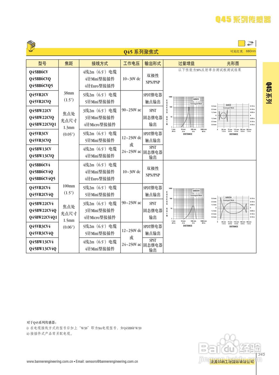 Banner Q45BW13FPQ型传感器说明书:[1]