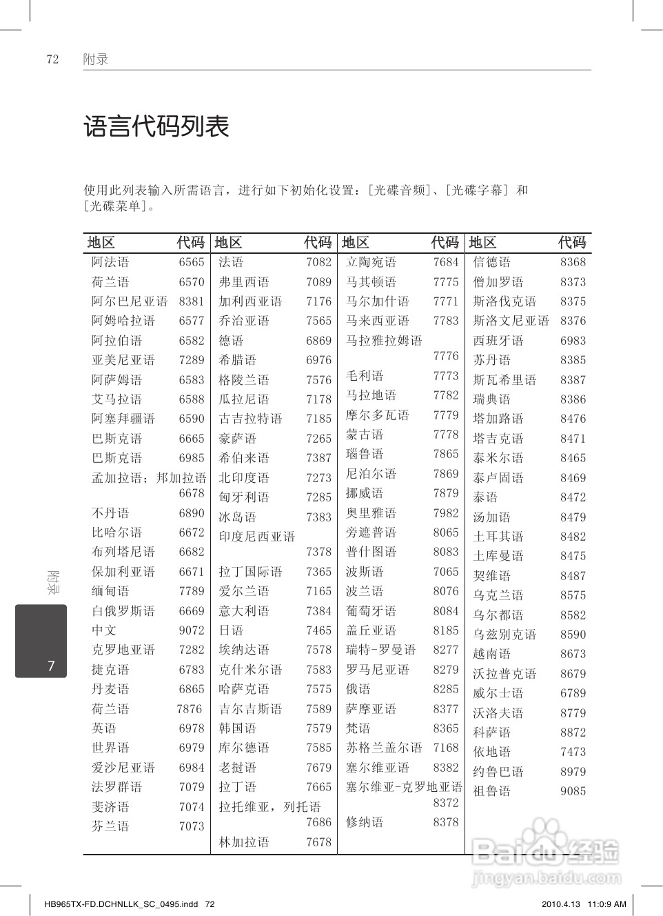 LG HB965TX家庭影院使用说明书:[4]
