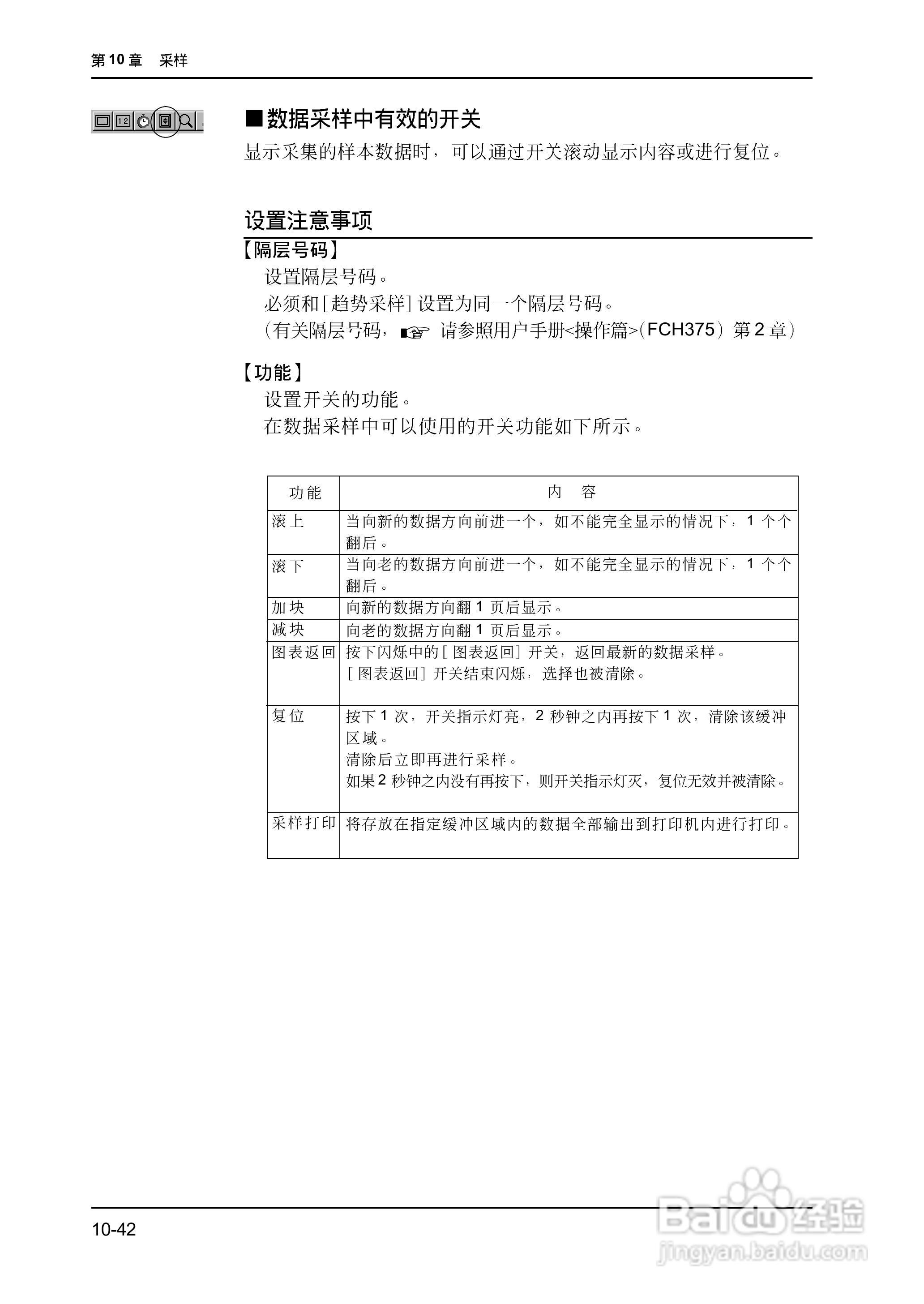 松下UG420H-E变频器使用说明书:[33]