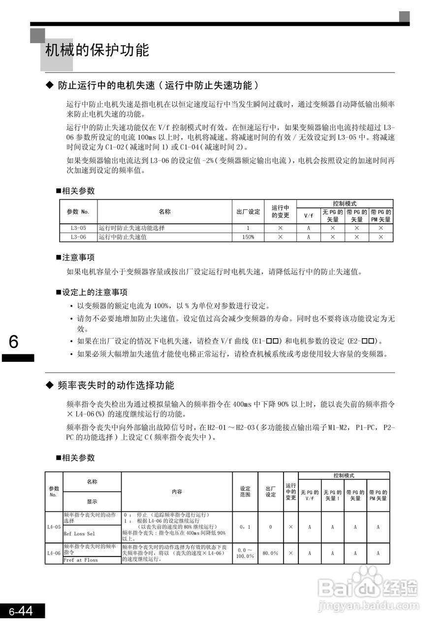 安川CIMR-L7B4055变频器使用说明书:[20]