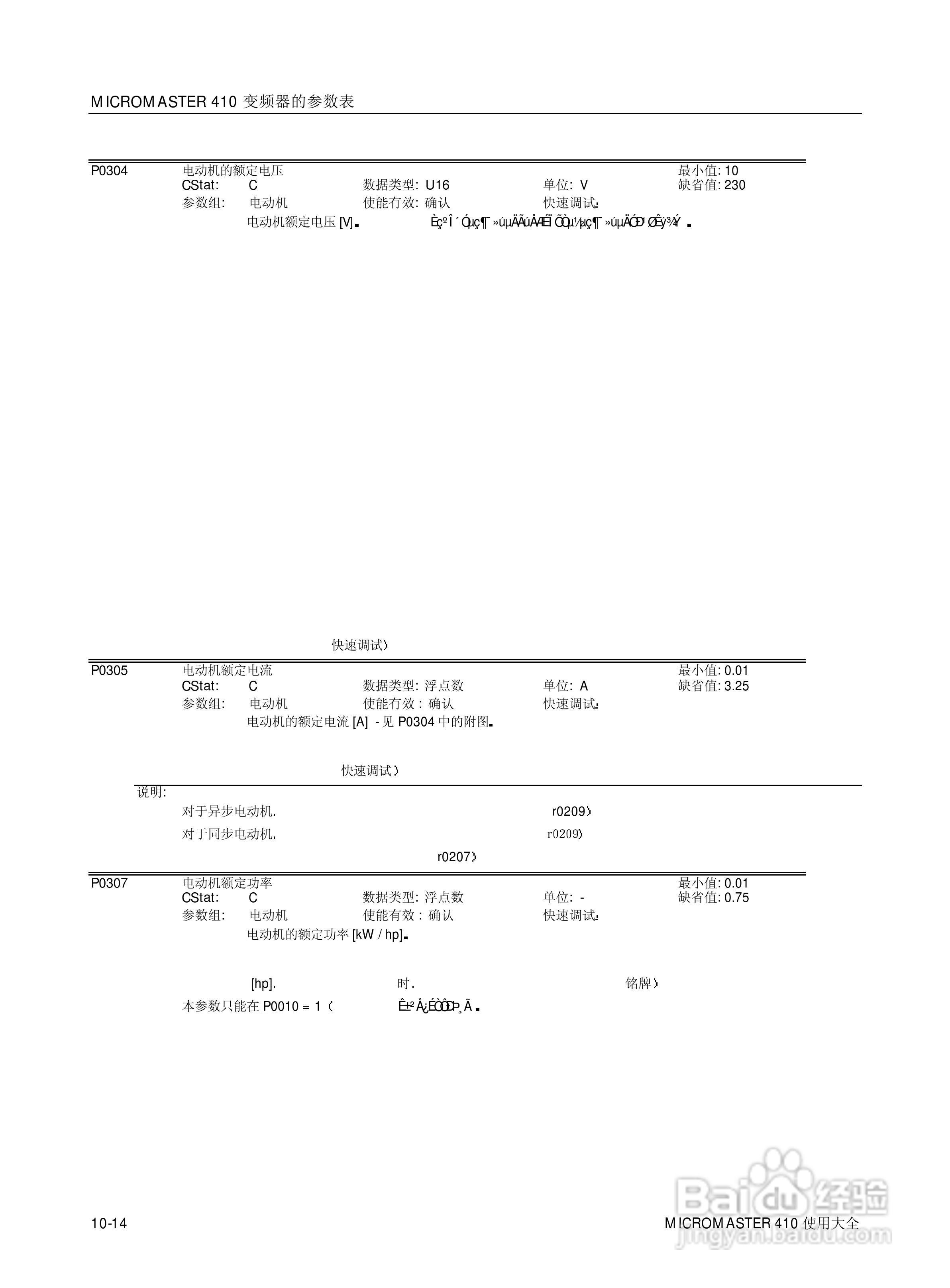 西门子MM410通用型变频器说明书:[10]