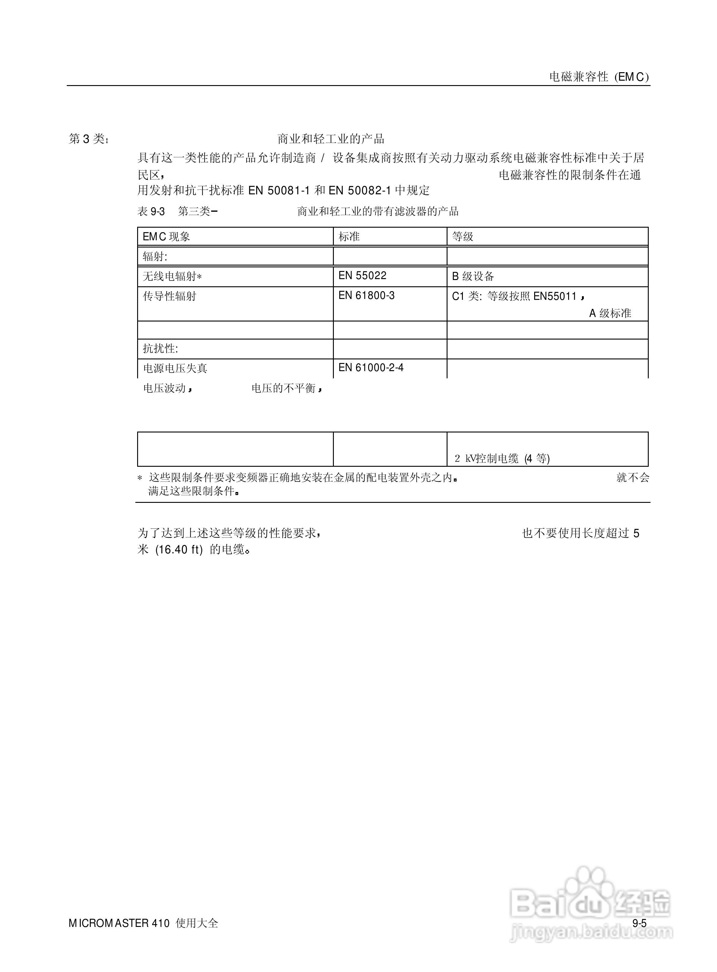 西门子MM410通用型变频器说明书:[9]