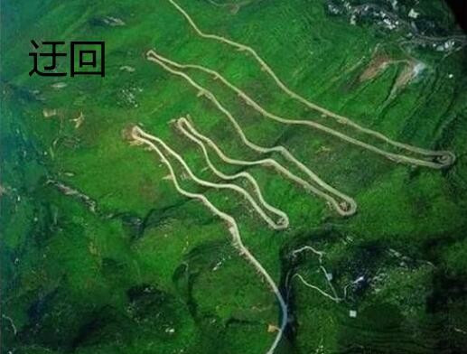 五年级下册草原中的迂回在文中什么意思