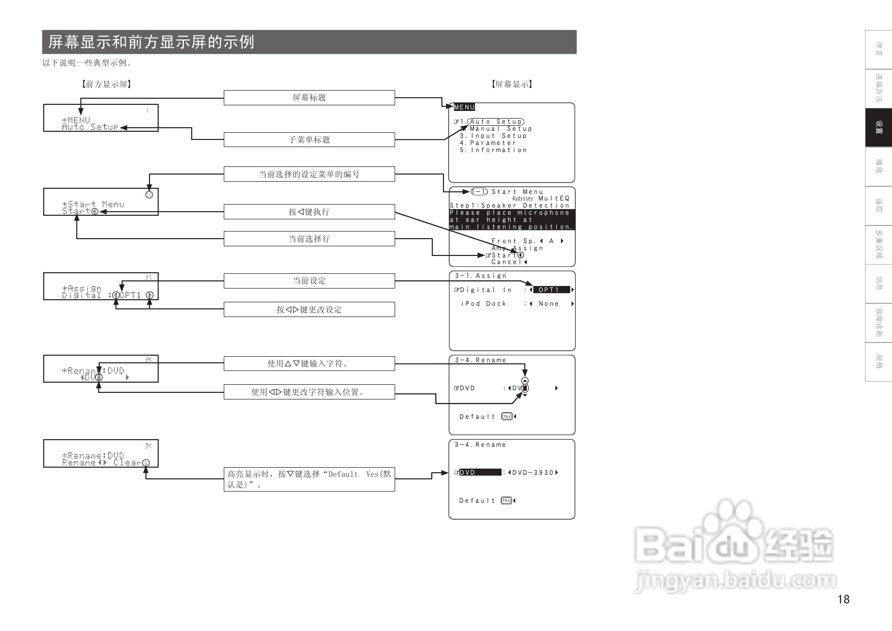 天龙AVC-2309型环绕音效扩大机说明书:[2]