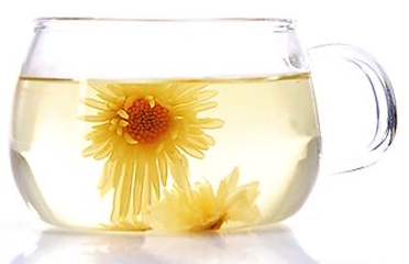 不同人群养生茶配方(三)