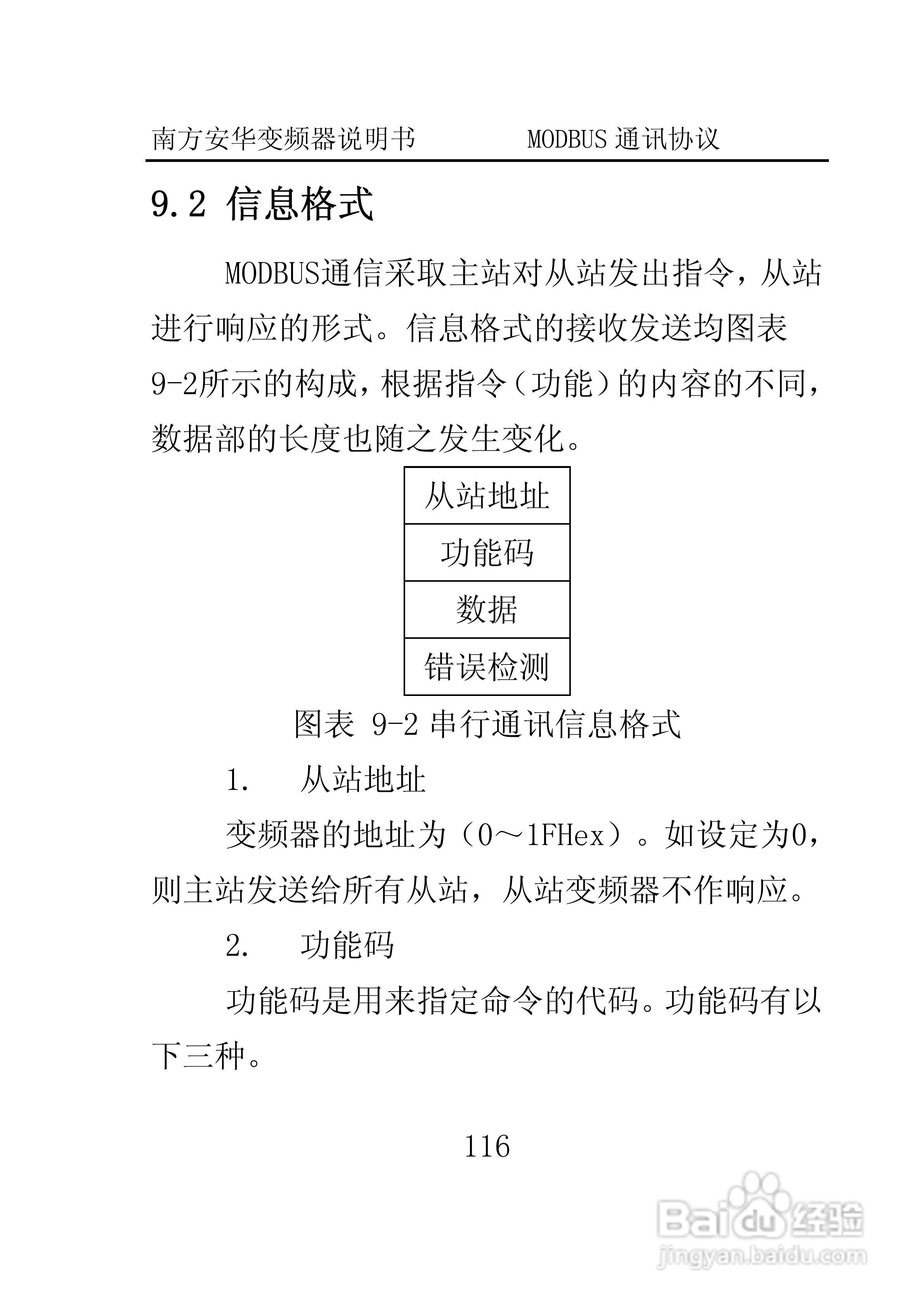 南方安华E100T5R5P变频器说明书:[13]