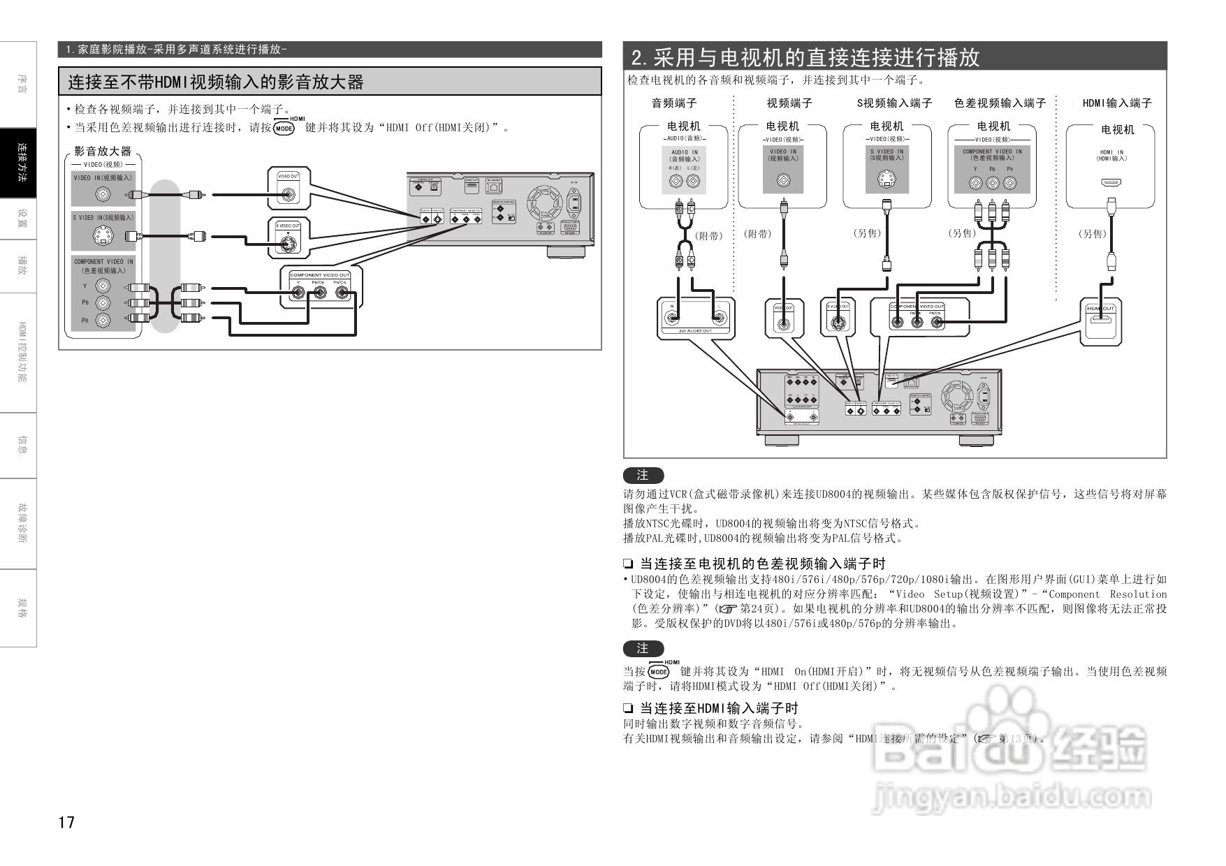 马兰士UD8004.功放使用说明书:[1]