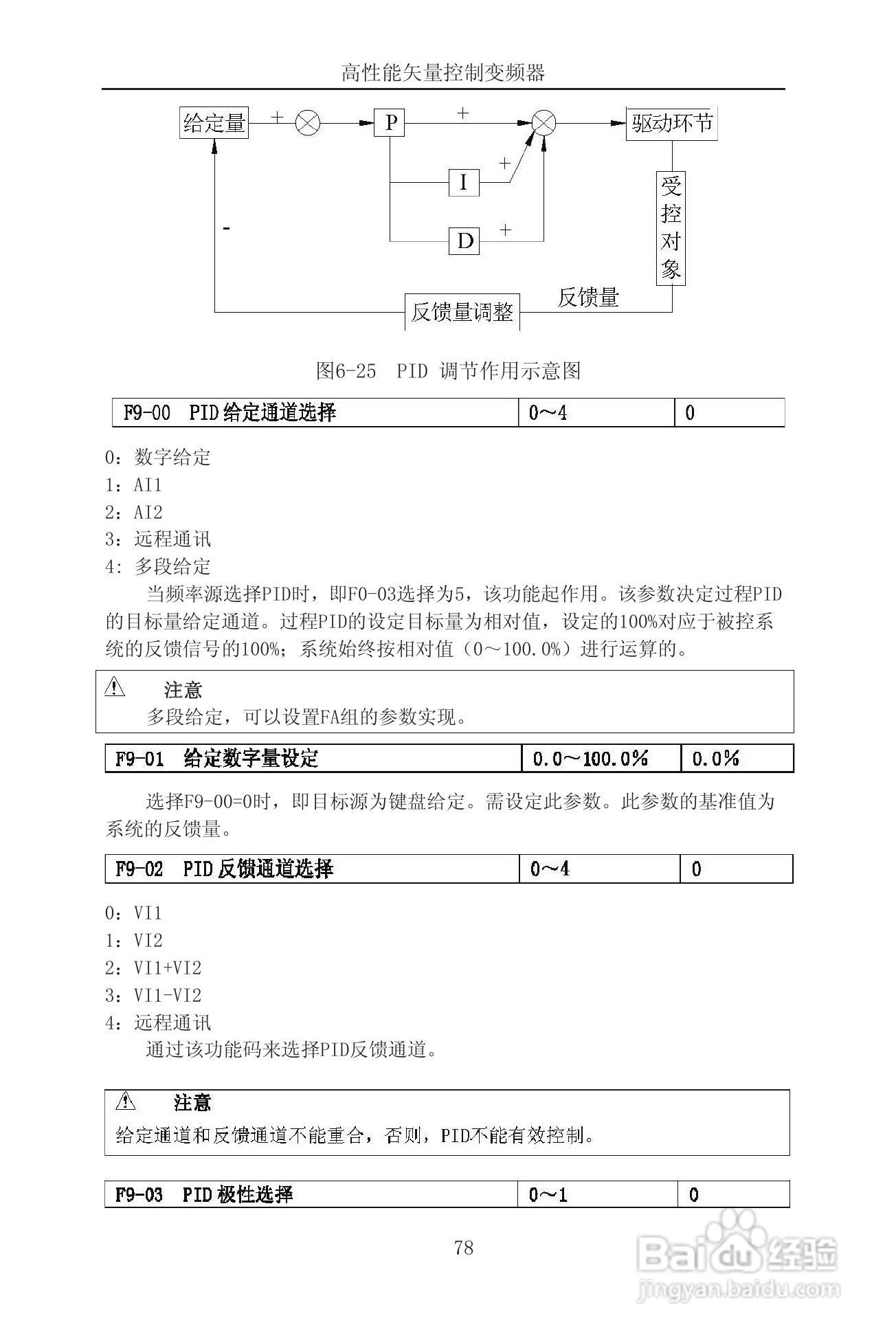 森岛SD900-4T6300矢量控制变频器使用说明书:[9]