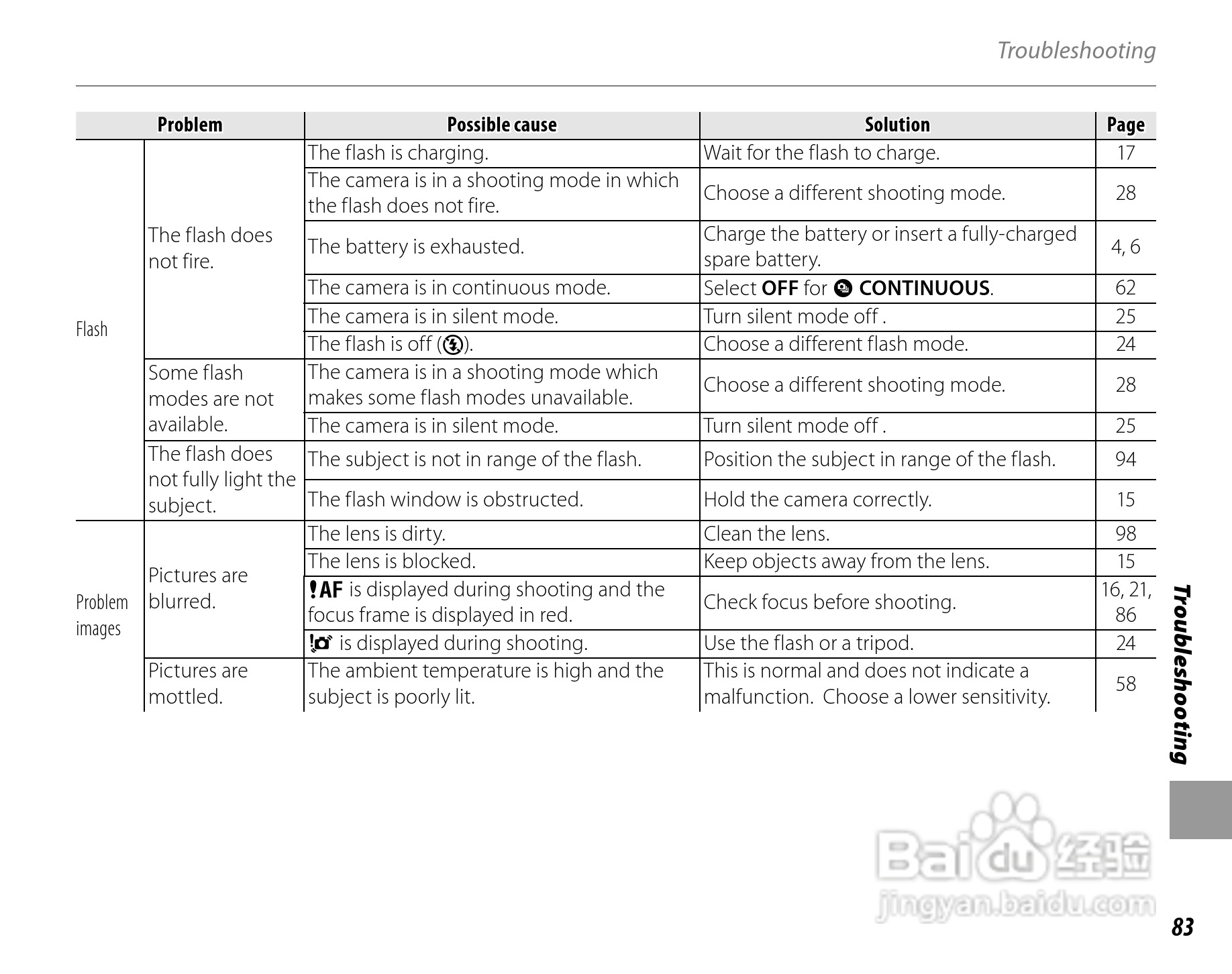富士FinePix J27数码相机使用说明书:[9]