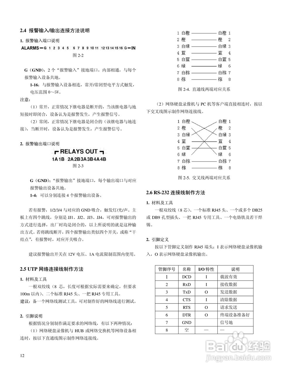 V3013系列嵌入式网络数字硬盘录像机说明书:[2]