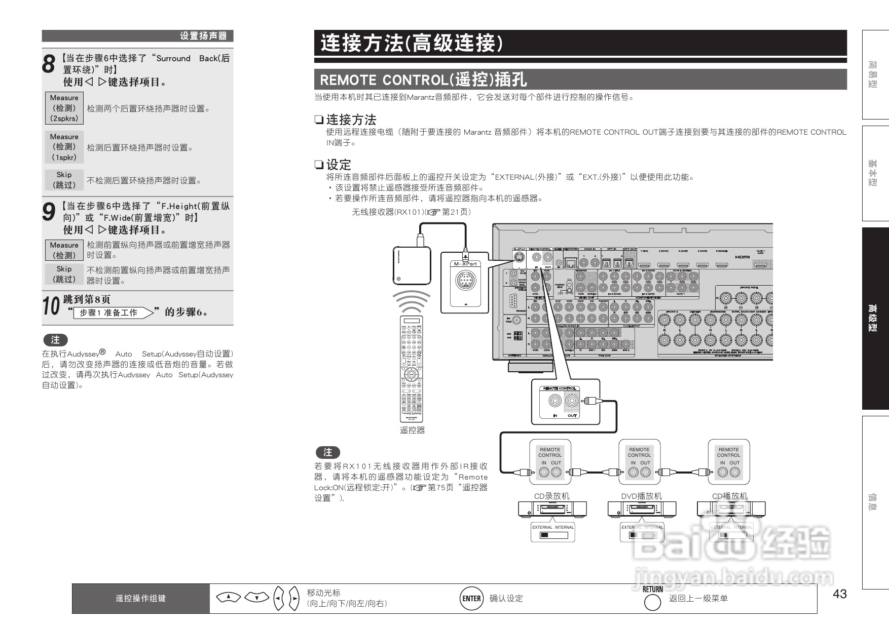 马兰士SR7005功放使用说明书:[3]
