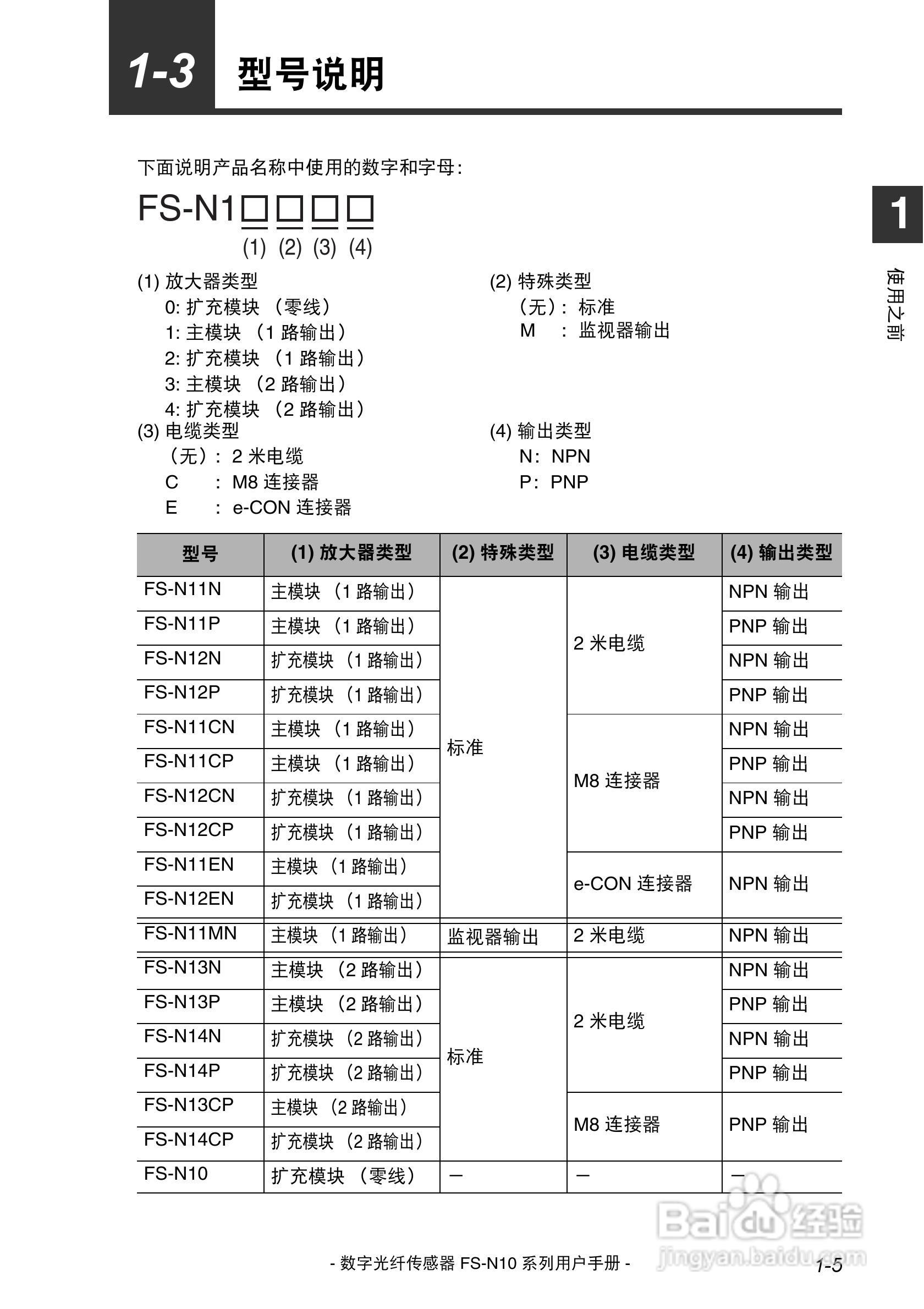 基恩士FS-N10数字光纤传感器用户手册:[2]