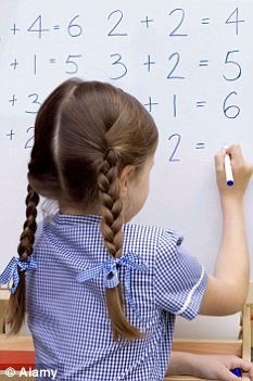 如何让孩子快速提高数学成绩？