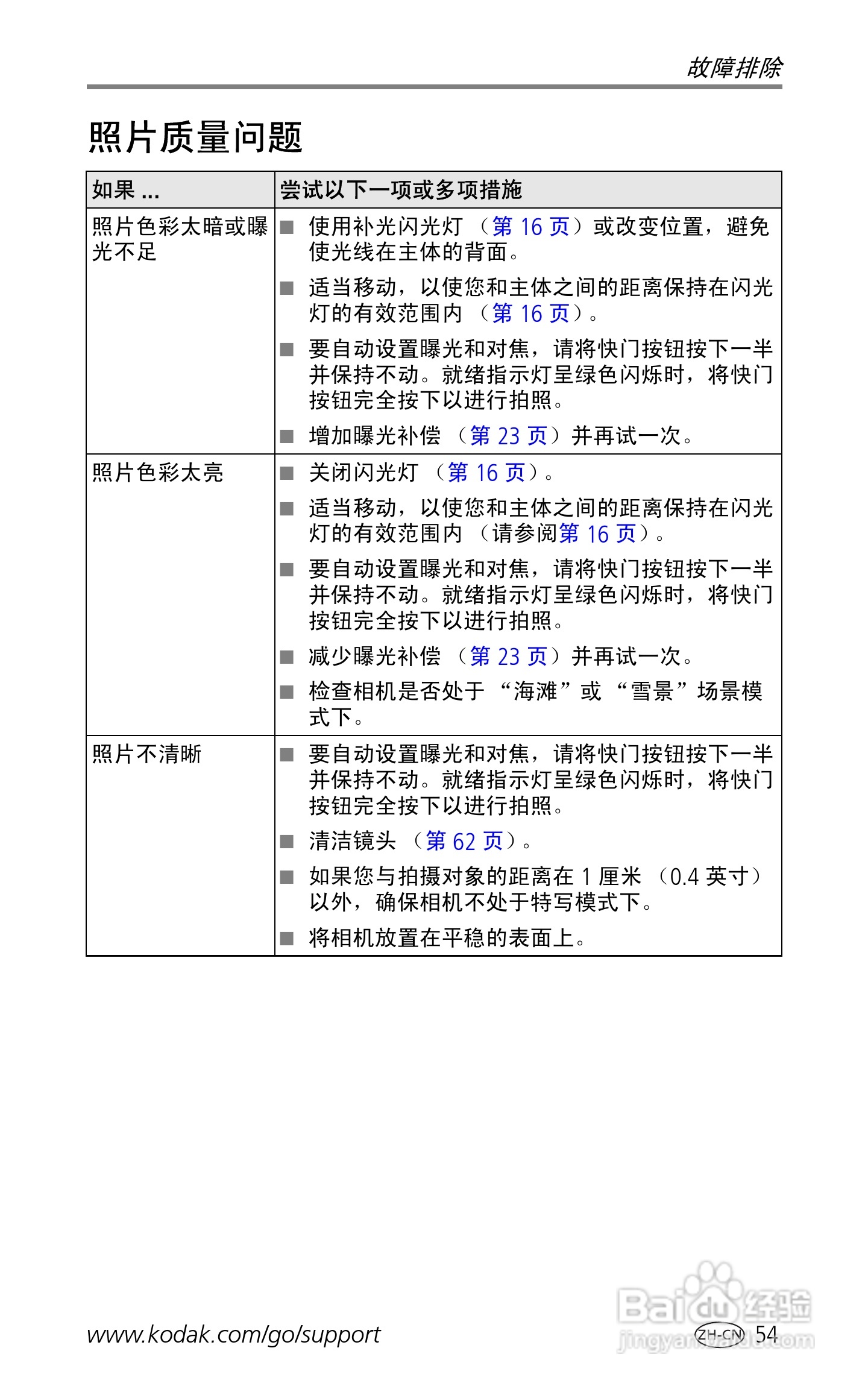 柯达EasyShare LS755变焦数码相机使用说明书:[7]