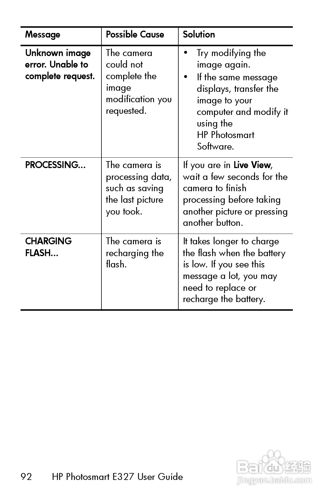 惠普Photosmart E327数码相机使用说明书:[10]