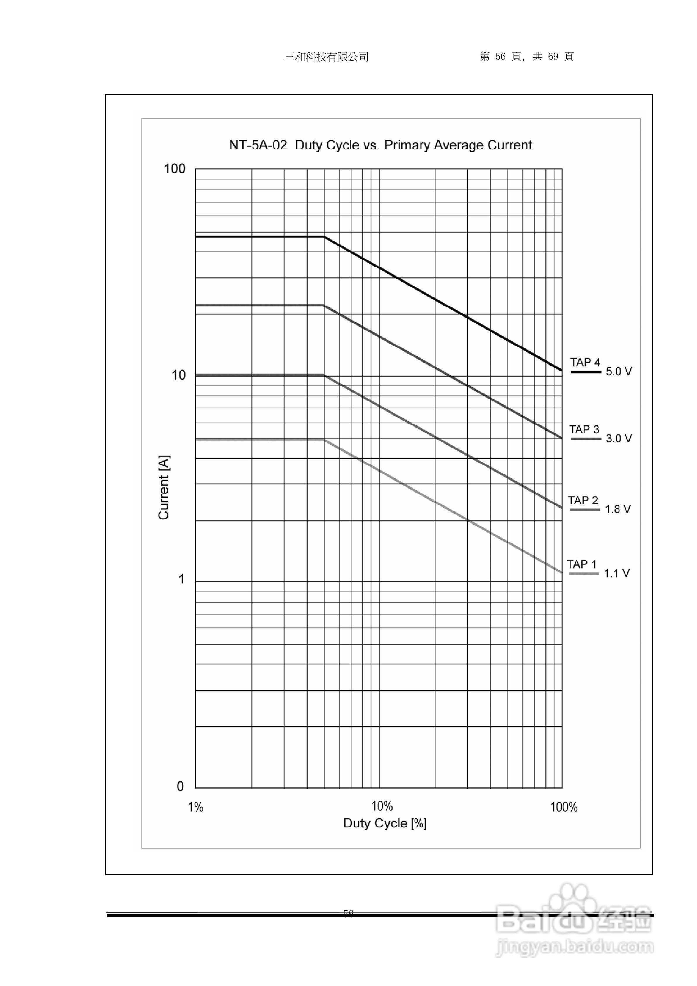 TCW-215脉冲热压焊电源中文说明书:[6]