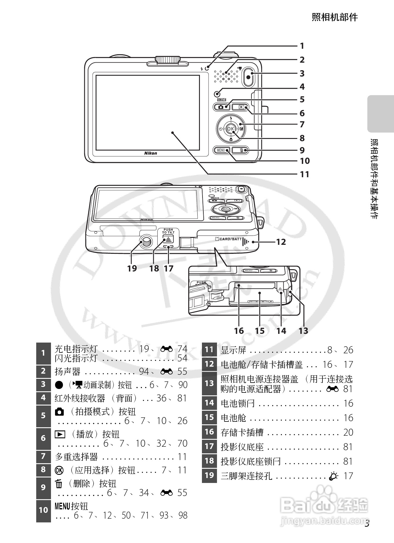 尼康COOLPIX S1200pj数码相机使用说明书:[3]
