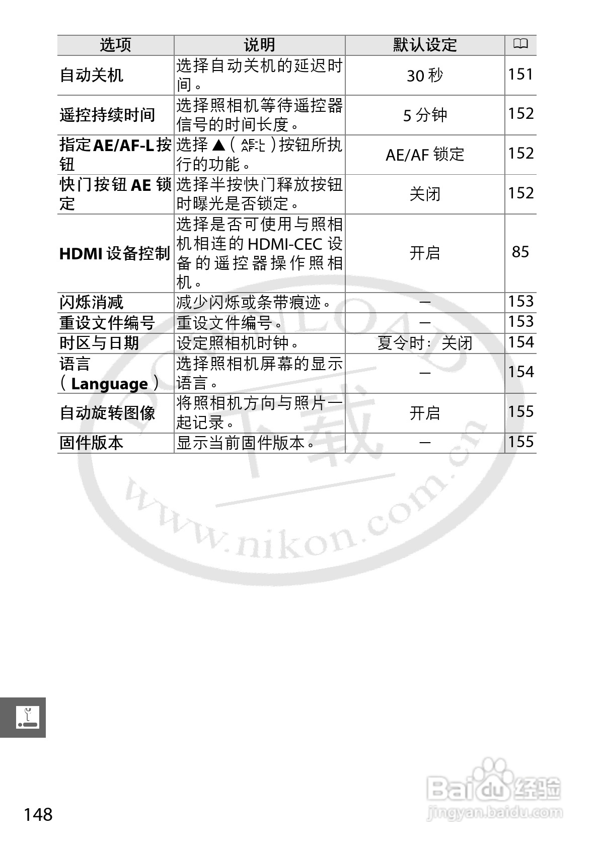 尼康Nikon 1 J1数码相机使用说明书:[17]