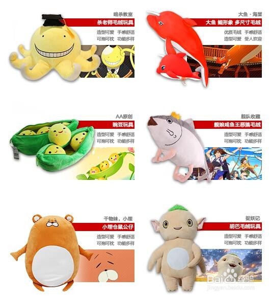 动漫连锁店的销售管理指标