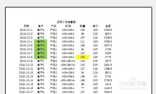 Excel:简单实用的excel打印技巧