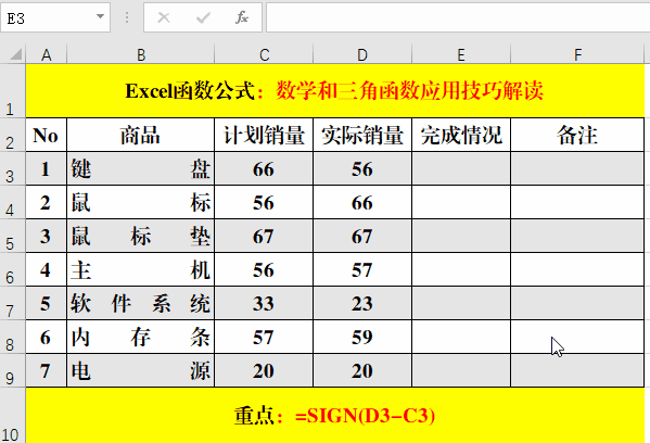 13个数学函数应用技巧解读，易学易用
