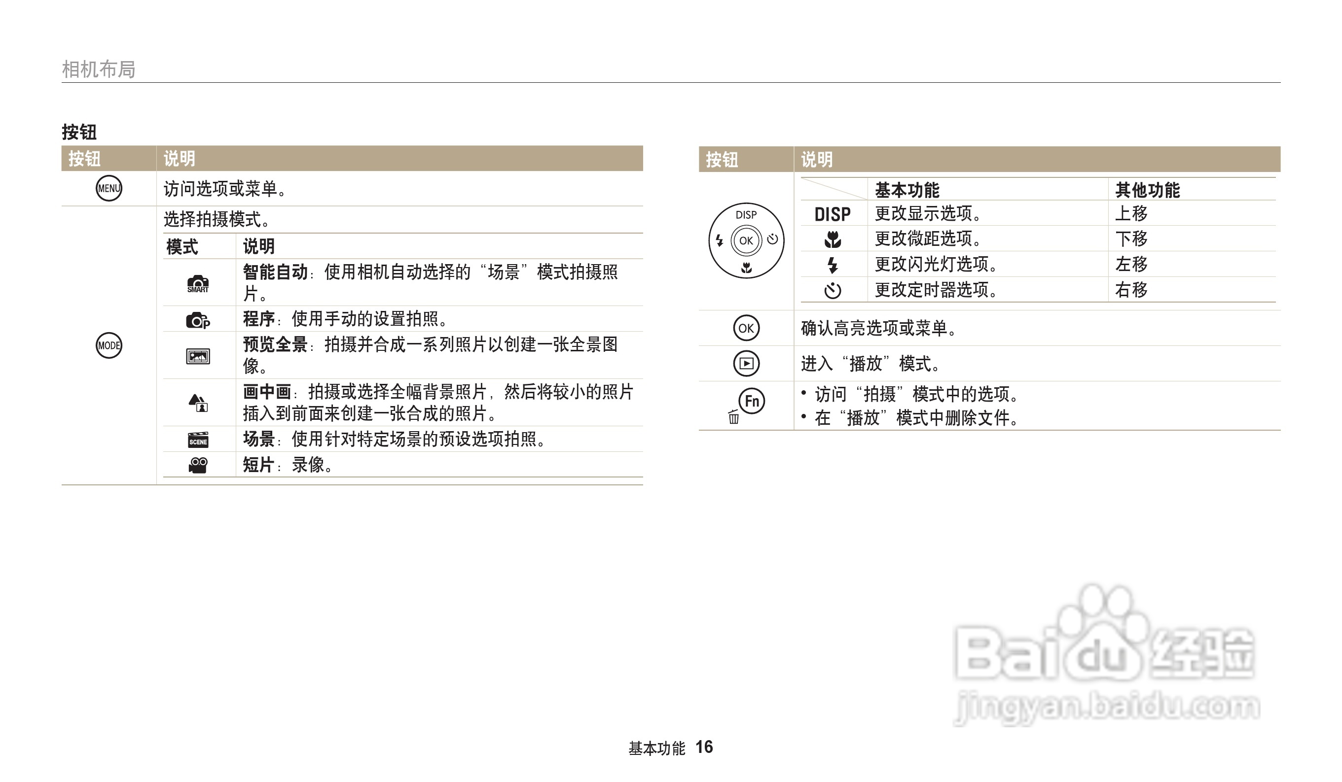 三星ST71T数码相机说明书:[2]