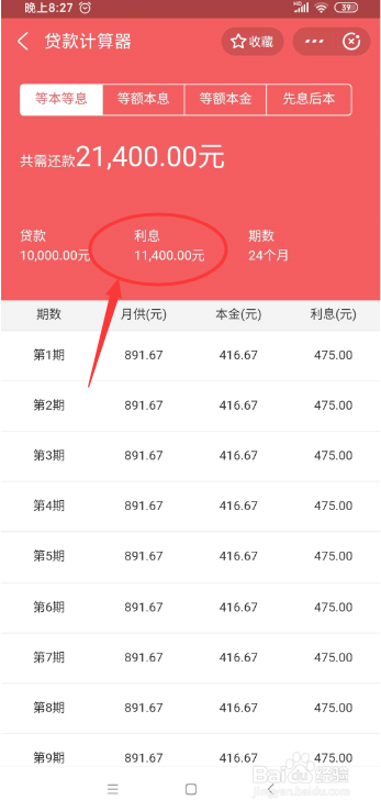 如何快速算出银行贷款利息?