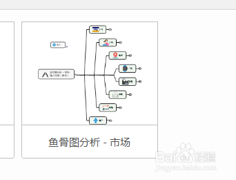 如何使用MindManager制作市场鱼骨分析图