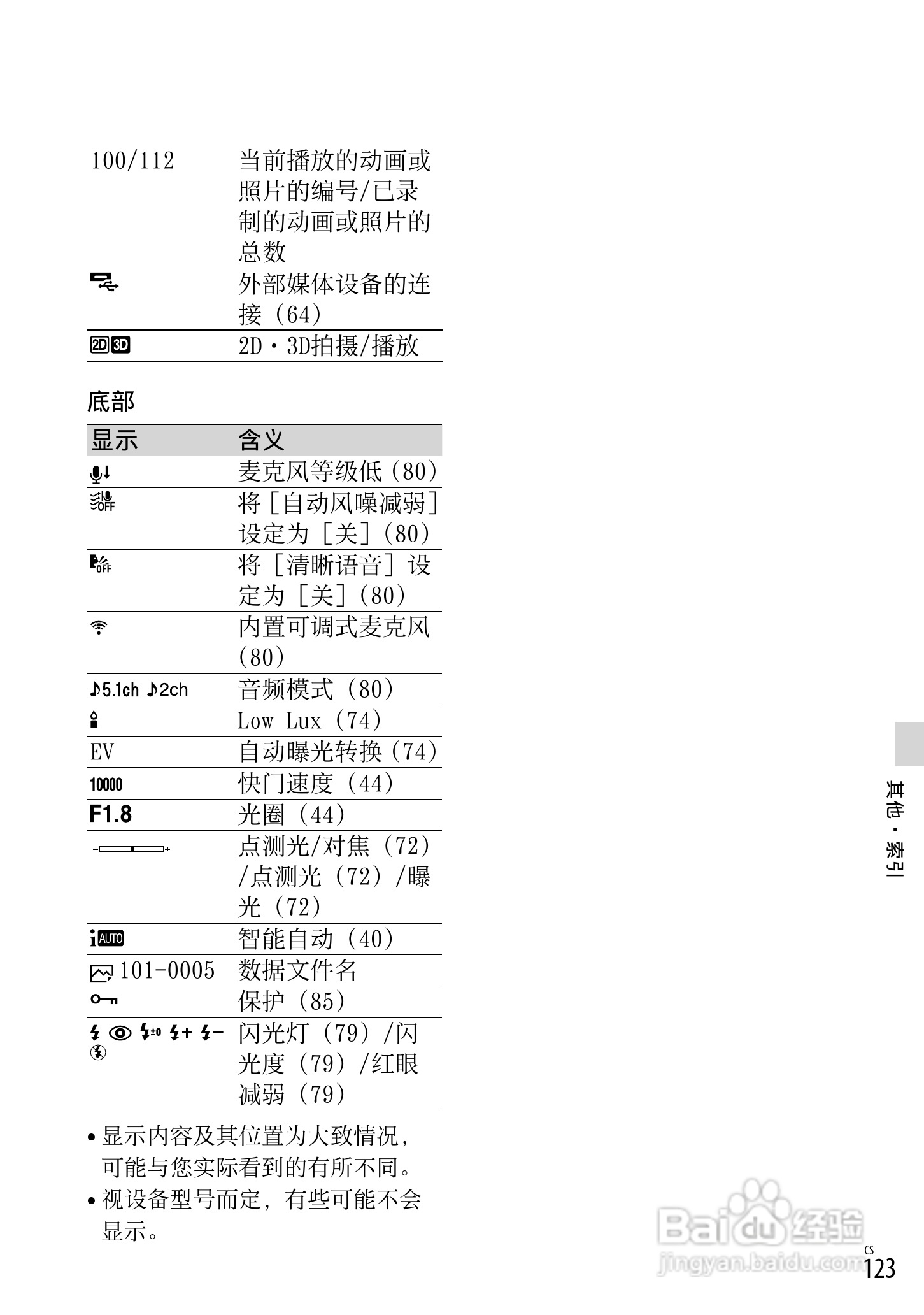 SONY索尼HDR-TD30VE数码摄像机说明书:[13]