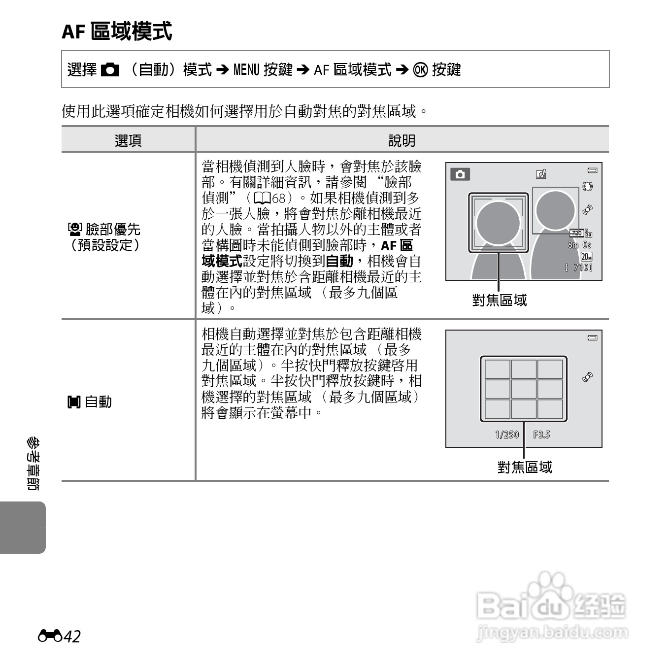 尼康COOLPIX S3500数码相机说明书:[16]