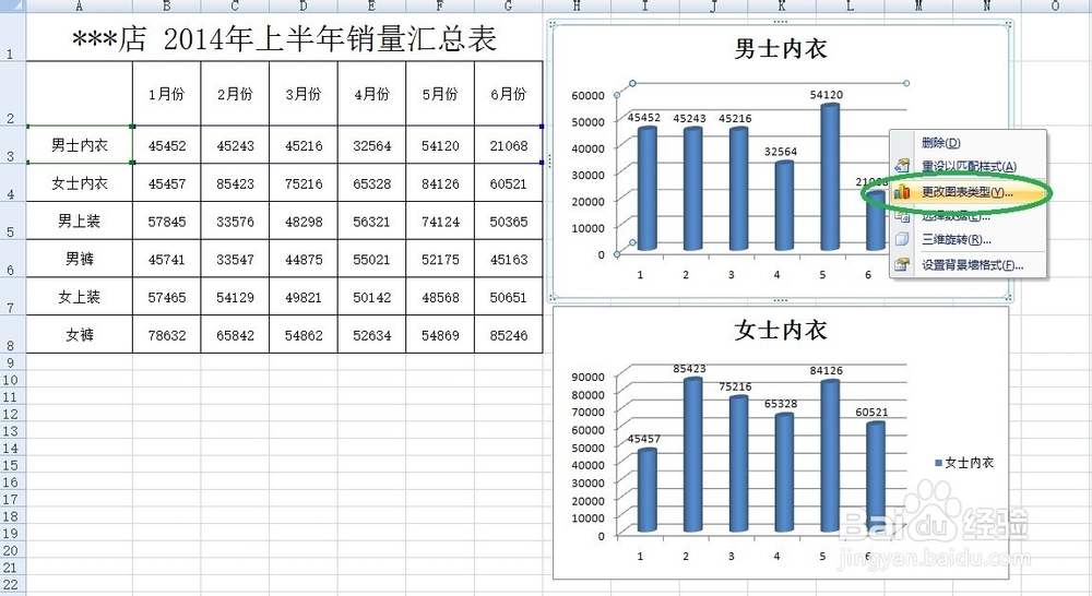 Excel2007教程：在Excel2007中如何添加柱形图