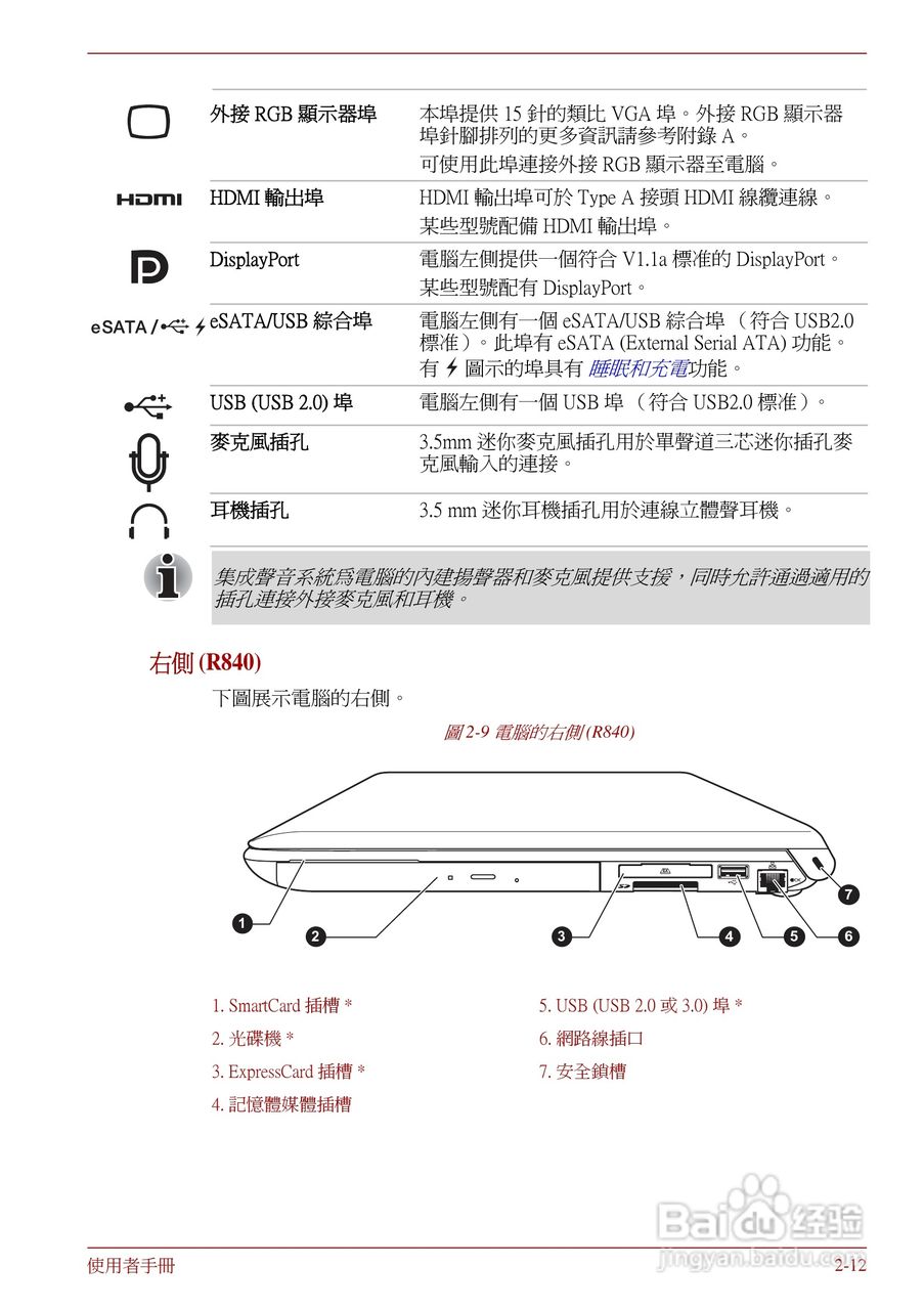 东芝Portege R830笔记本电脑使用說明書:[4]