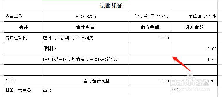进项税额退回账务处理