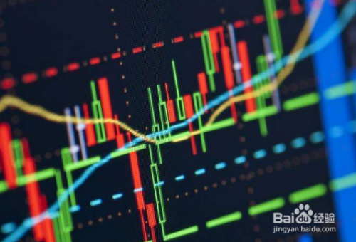 k线图股票如何分析？