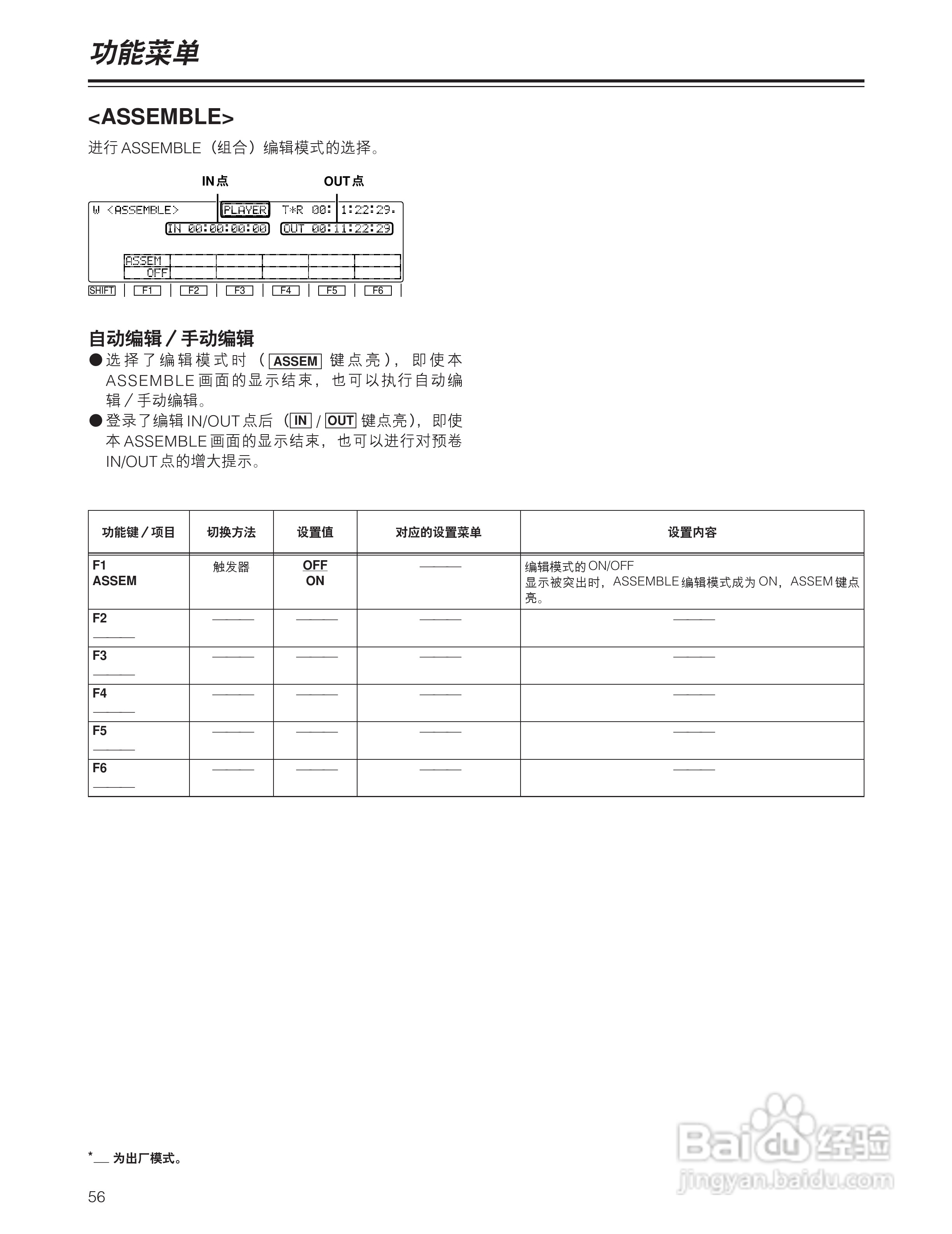松下 HD1700广播级数字录像机操作手册:[6]