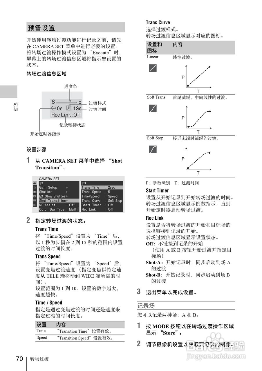 SONY PMW-EX1R摄像机使用说明书:[7]