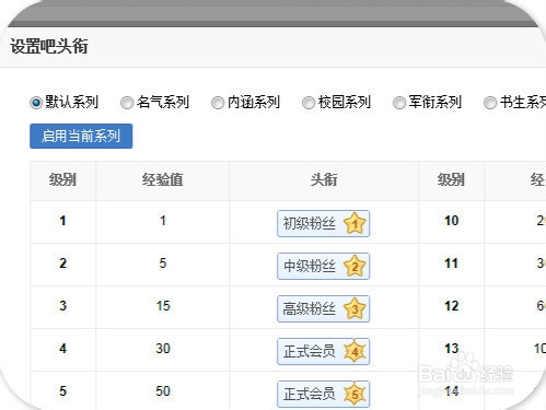 吧主如何设置贴吧头衔和精品区