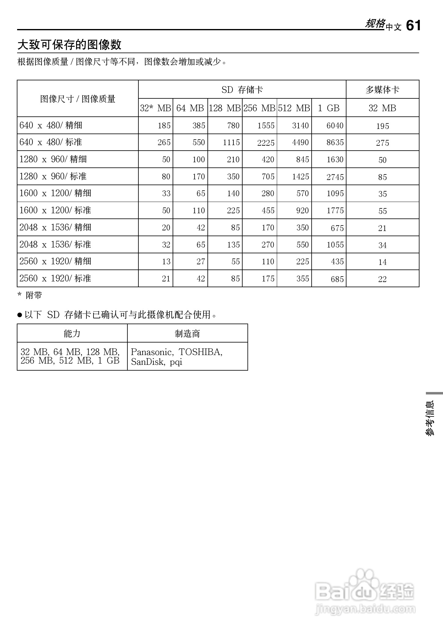 JVC 数码摄录一体机GR-X5AA/AC/AG/AH 说明书:[7]