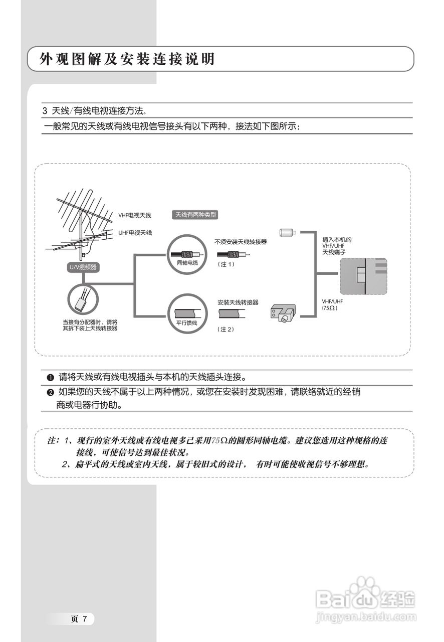 TCL王牌LED19C100液晶彩电使用说明书