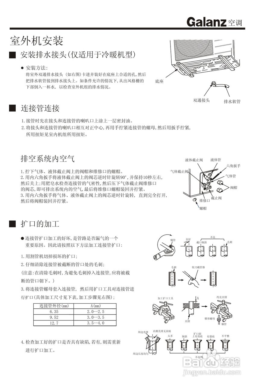 Galanz格兰仕KF-35GW/HHA1型分体挂壁式房间空调器使用
