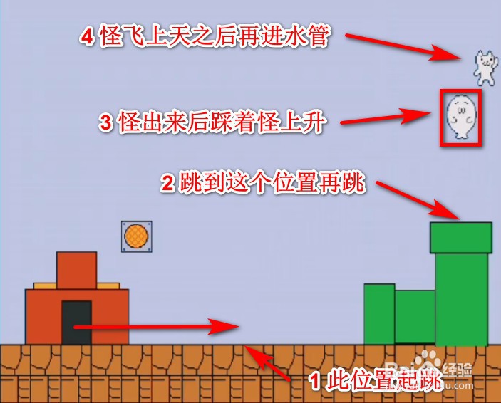 猫里奥第二关怎么过