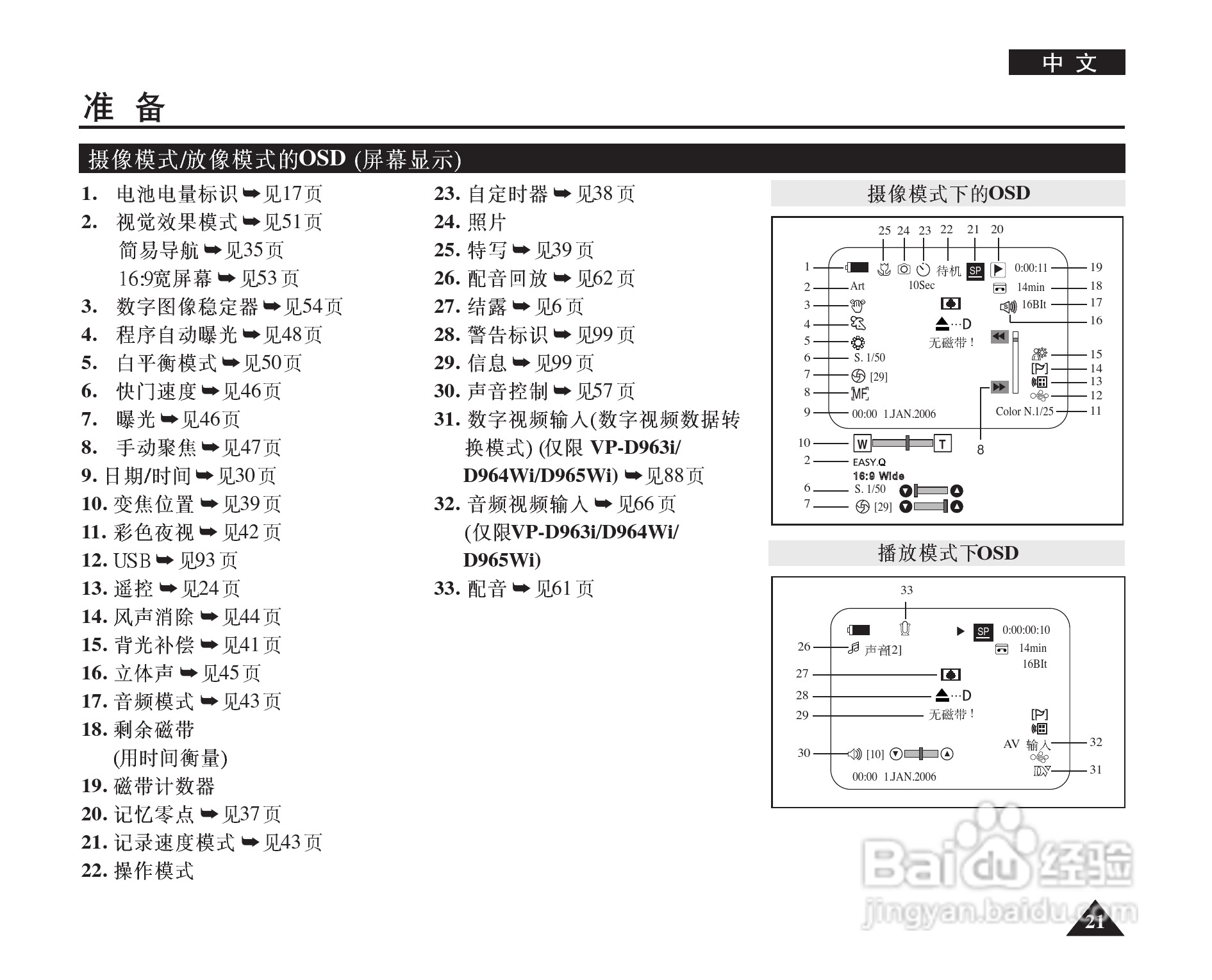三星VP-D964W(i)摄录一体机使用说明书:[3]