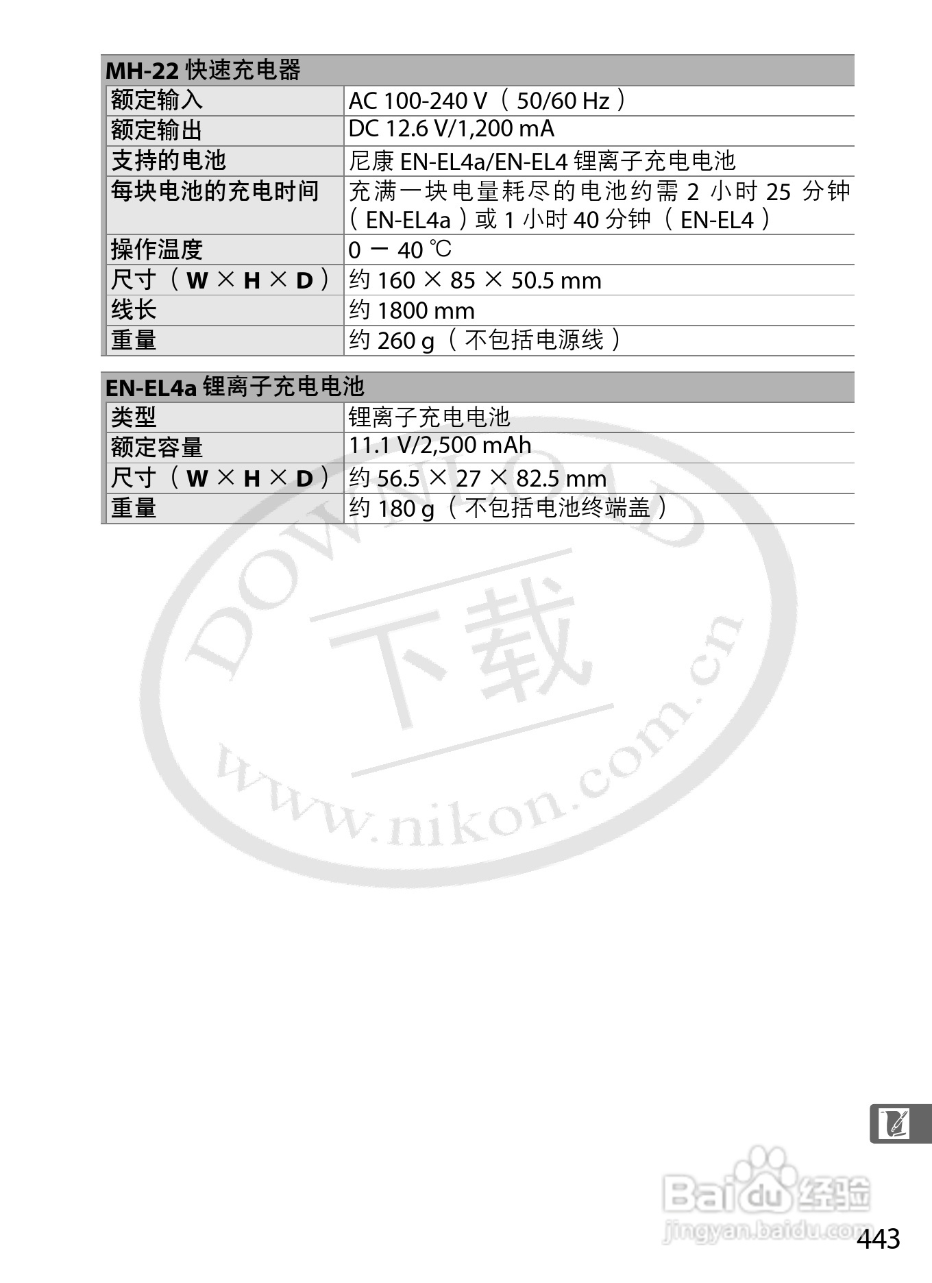 尼康D3数码相机使用说明书:[47]