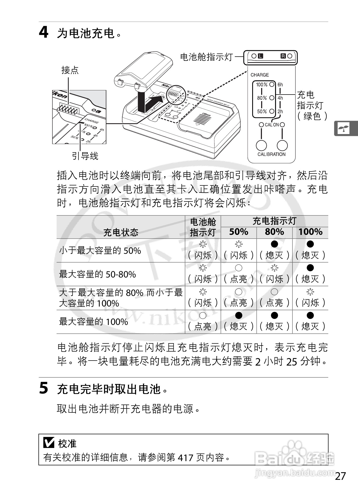 尼康D3S数码相机使用说明书:[6]